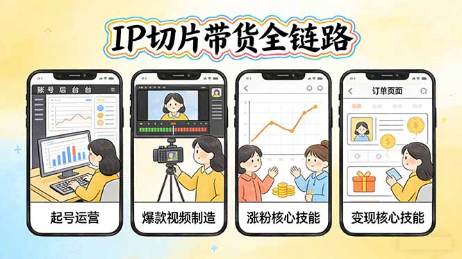 IP切片带货全链路(更新-聊项目