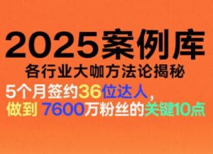 波波来了案例库,收录各行业大咖的方法论,各行业大咖方法论揭秘(更新2026年3月)-聊项目