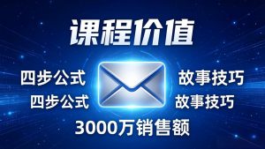 高效邮件销售课：15分钟写出高转化邮件，四步公式+故事技巧，3000万销售额玩法拆解-聊项目