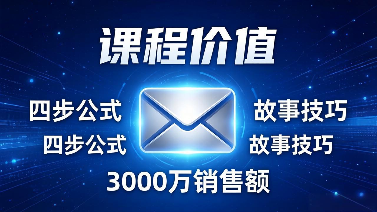 高效邮件销售课：15分钟写出高转化邮件，四步公式+故事技巧，3000万销售额玩法拆解-聊项目