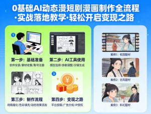 0基础AI动态漫短剧漫画制作全流程，实战落地教学，轻松开启变现之路-聊项目