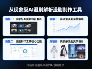 从现象级AI漫剧解析漫剧制作工具,四大篇幅带你了解漫剧,打造高流量高质感的AI漫剧作品-聊项目
