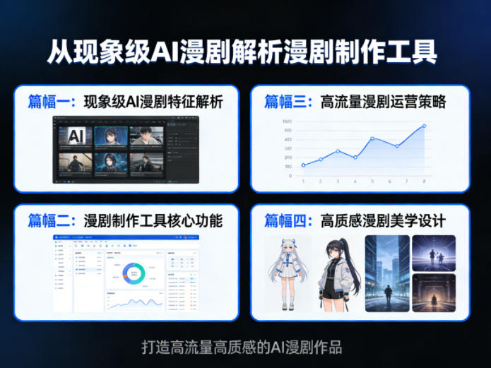 从现象级AI漫剧解析漫剧制作工具，四大篇幅带你了解漫剧，打造高流量高质感的AI漫剧作品-聊项目