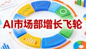 AI市场部增长飞轮，从1-100的电商内容提效实战，让优质内容成为你的流量引擎(更新2026年4月)-聊项目