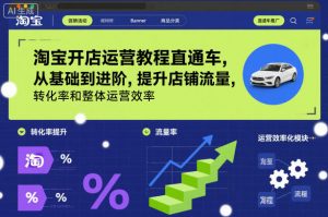 淘宝开店运营教程直通车,从基础到进阶,提升店铺流量,转化率和整体运营效率(更新26年4月10日)-聊项目