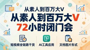 从素人到百万大V 72小时闭门会:短视频全链路干货+AI工具应用,文档图片形式轻松学变现-聊项目