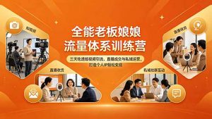 全能老板娘流量体系训练营,三天吃透短视频引流、直播成交与私域运营,打造个人IP轻松变现-聊项目