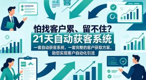 怕找客户累、留不住？21天自动获客系统，一套完整的客户获取方案，助您实现客户自动化引流【原创双语字幕】-聊项目