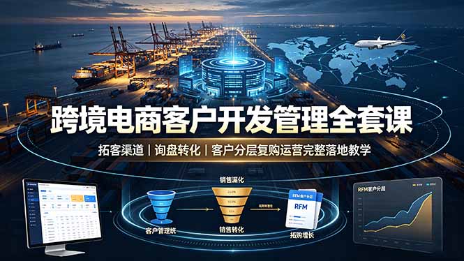 跨境电商客户开发管理全套课·拓客渠道｜询盘转化｜客户分层复购运营完整落地教学-聊项目
