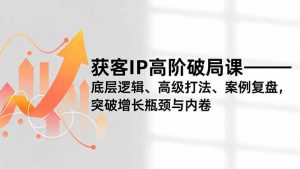 获客IP高阶破局课,底层逻辑、高级打法、案例复盘,突破增长瓶颈与内卷-聊项目