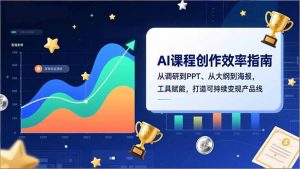 AI课程创作效率指南，从调研到PPT、从大纲到海报，工具赋能，打造可持续变现产品线-聊项目