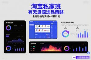 淘宝私家班，有无货源选品策略，高成功率爆款全流程打法，全店动销与淘短+付费引流(更新2026)-聊项目